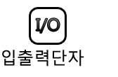 I/O ���� ��ũ